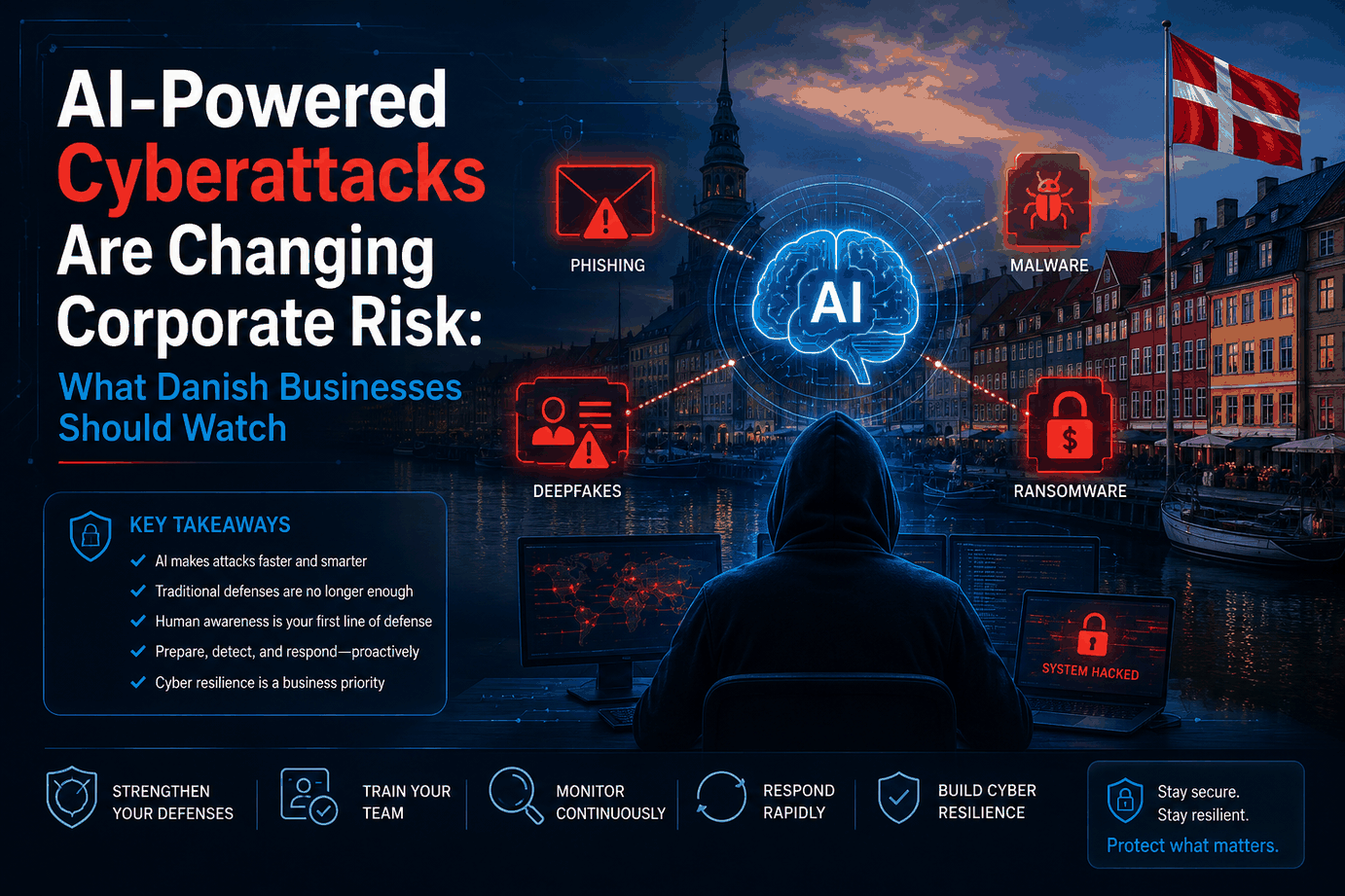 AI-Powered Cyberattacks Are Changing Corporate Risk: What Danish Businesses Should Watch